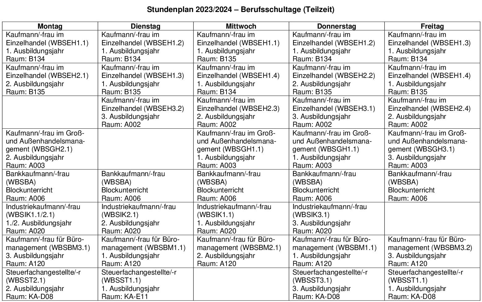 Berufsschultage im Bereich Wirtschaft und Verwaltung BBS1 Gifhorn